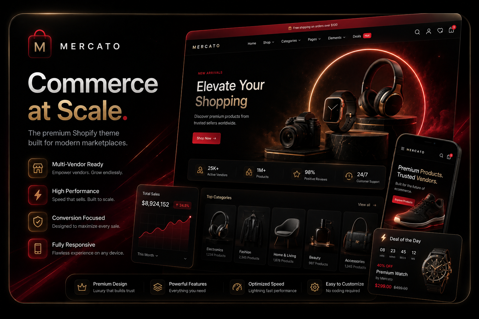 Mercato theme preview
